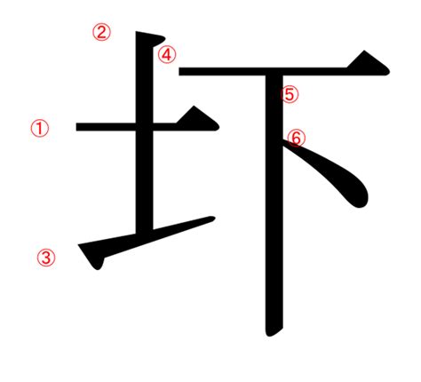 土下|「圷」の漢字‐読み・意味・部首・画数・成り立ち